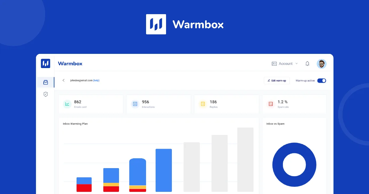 Preview of Warmbox
