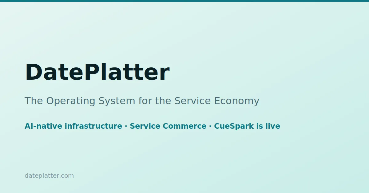 Preview of DatePlatter