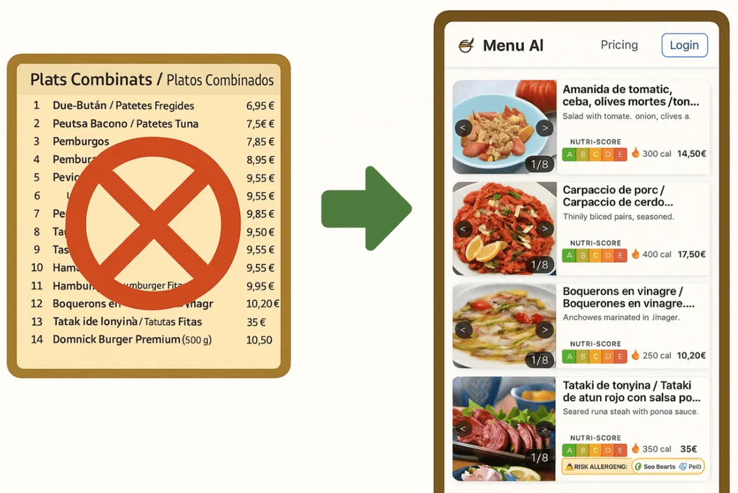 Preview of Menu AI