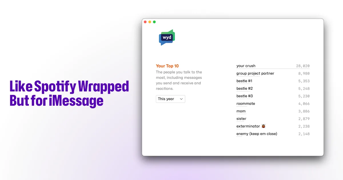 Preview of Spotify Wrapped but for your iMessage