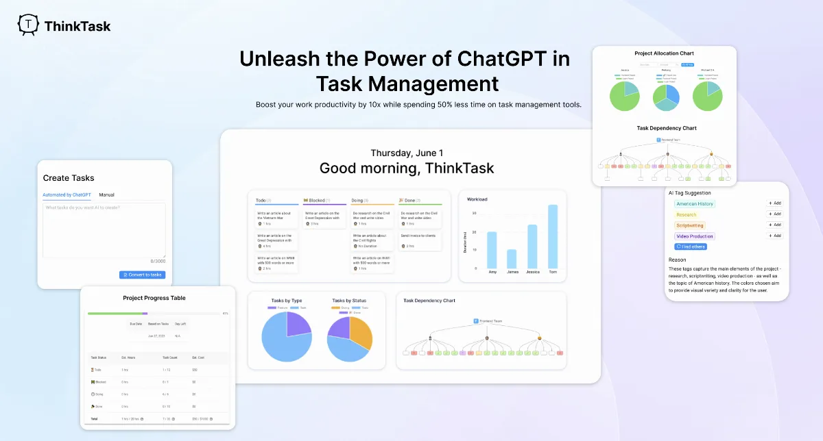 Preview of ThinkTask