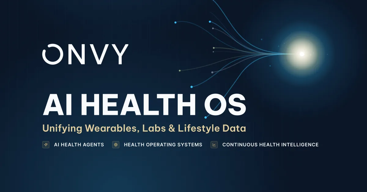 Preview of ONVY