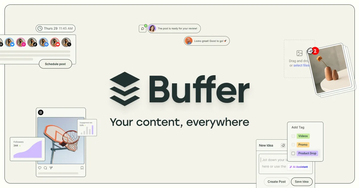 Preview of Buffer
