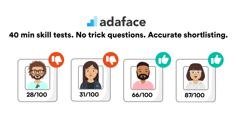 Preview of Adaface