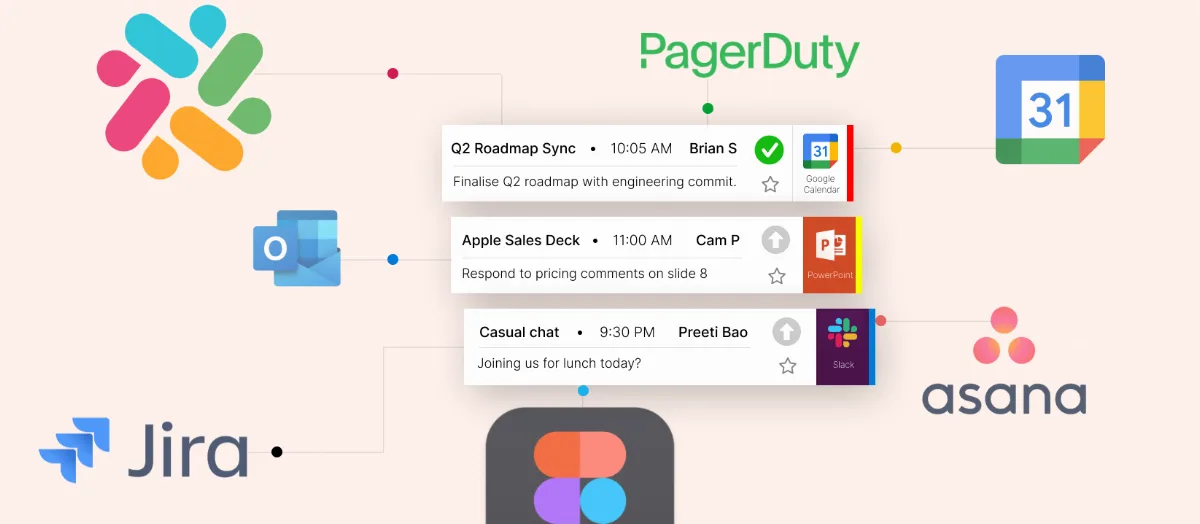 Preview of Trytwing