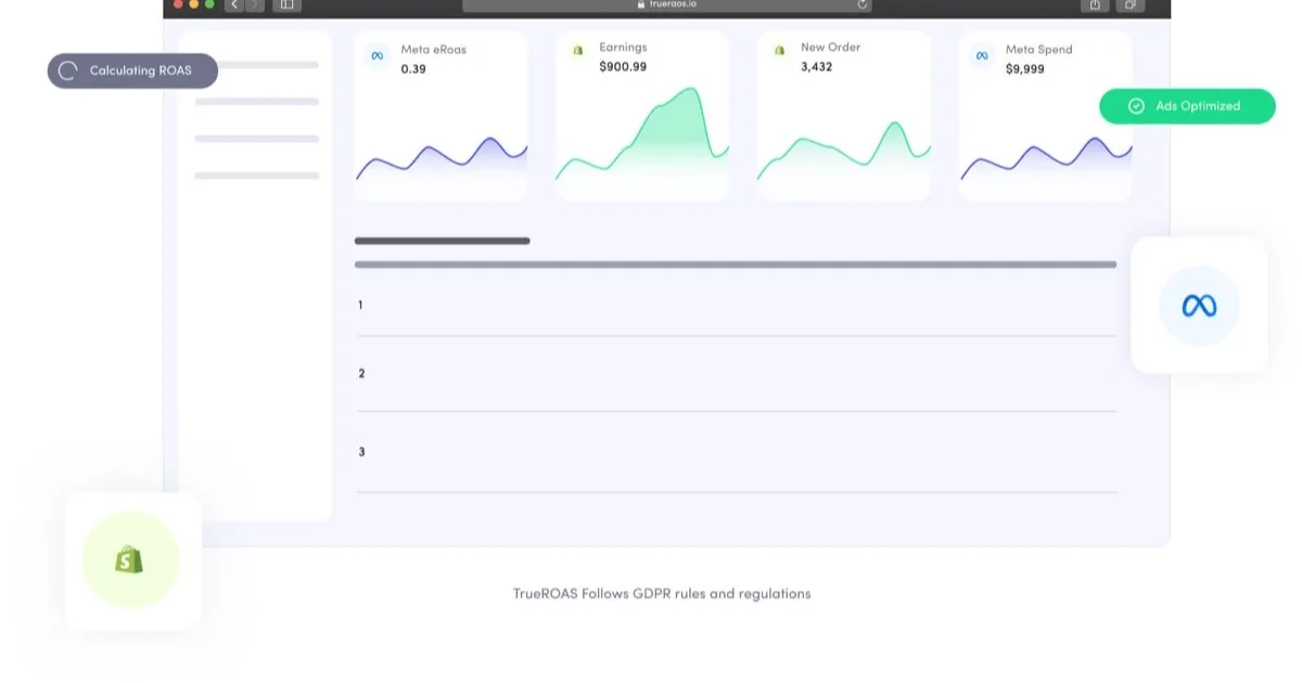 Preview of TrueROAS