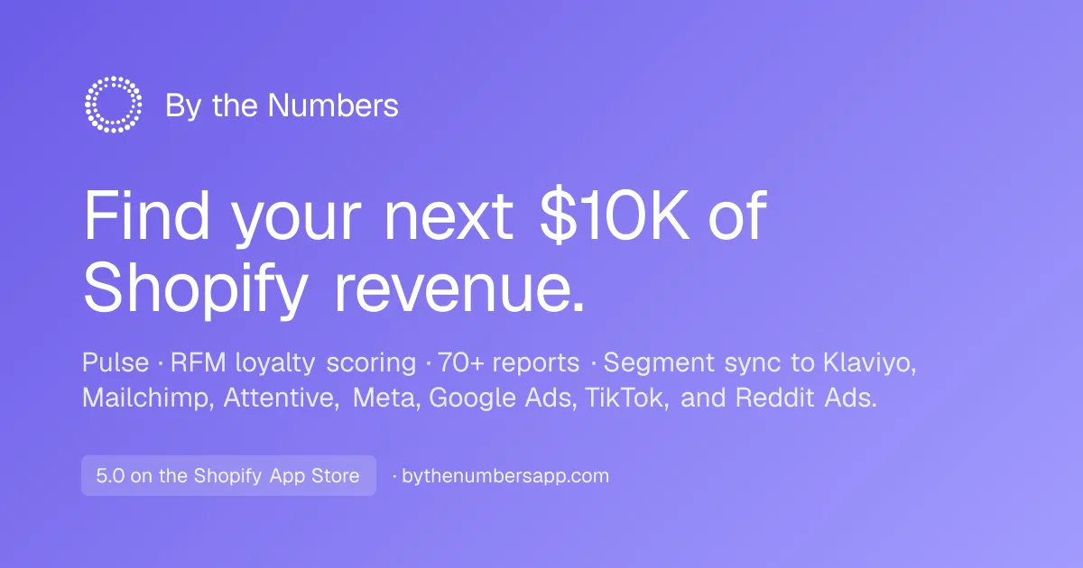 Preview of By the Numbers