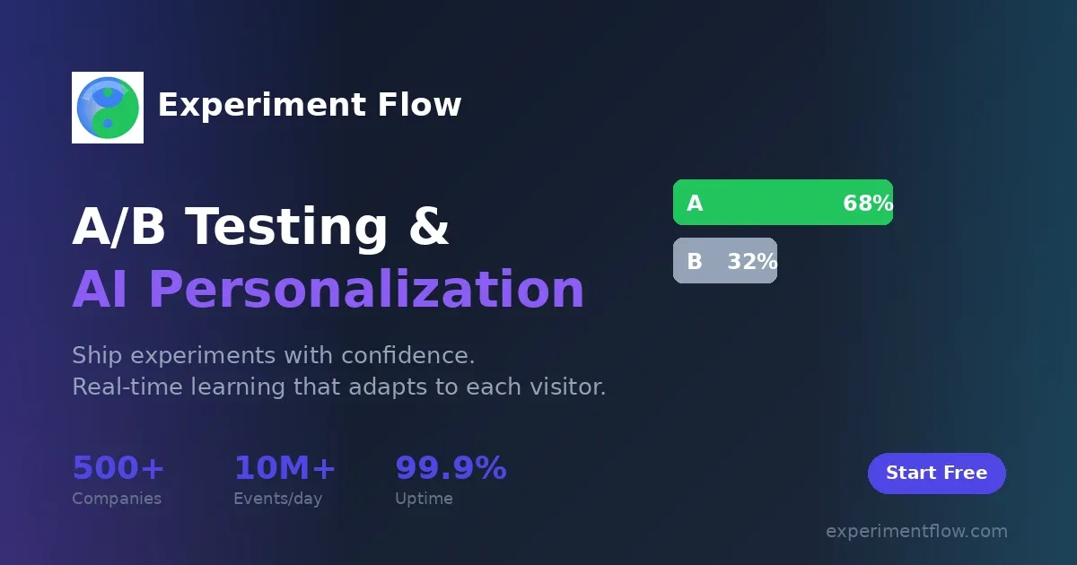 Preview of Experiment Flow
