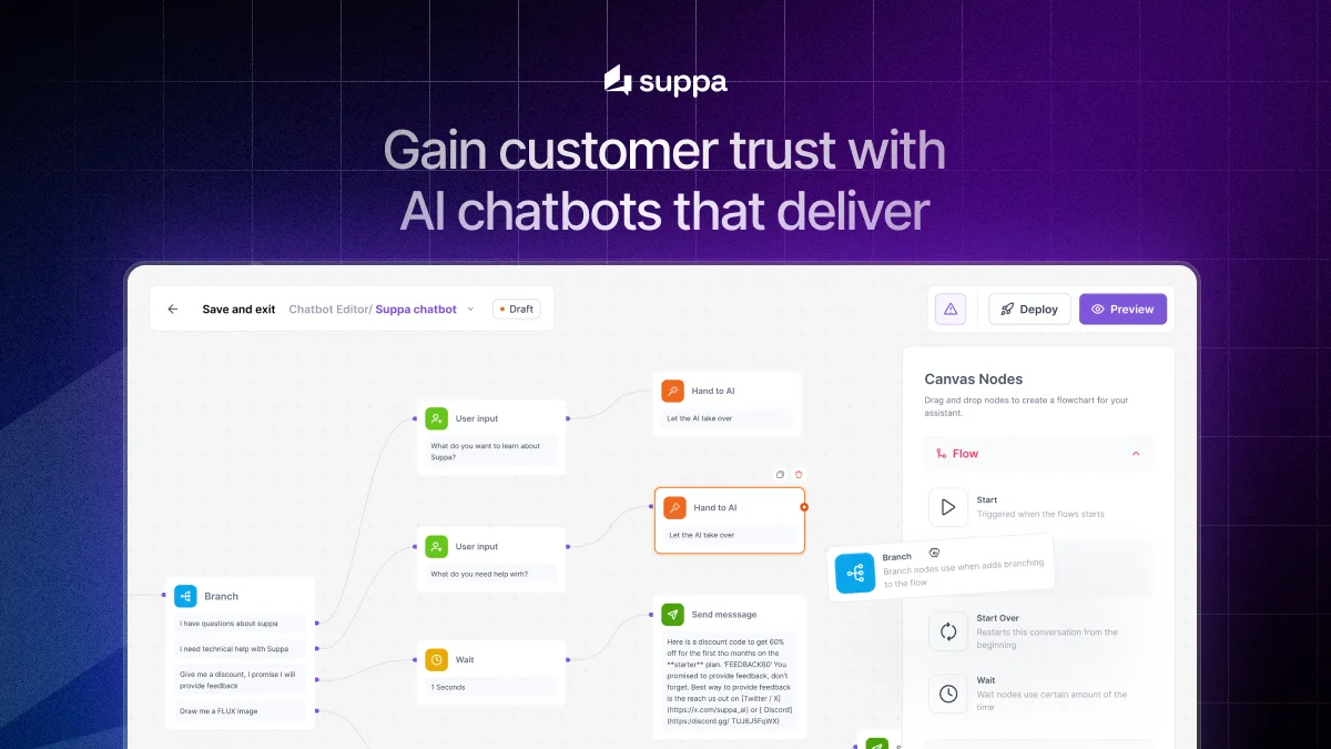 Preview of Suppa