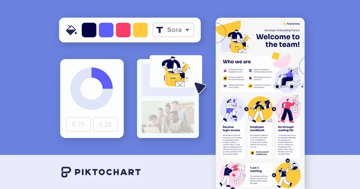 Preview of Piktochart