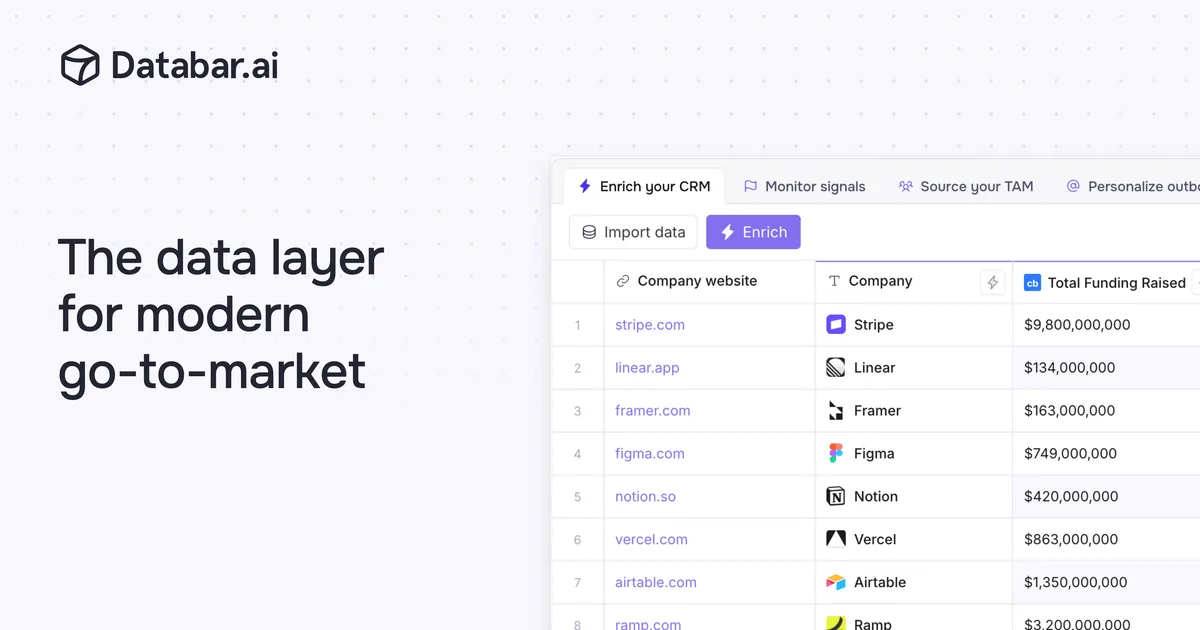 Preview of Databar.ai