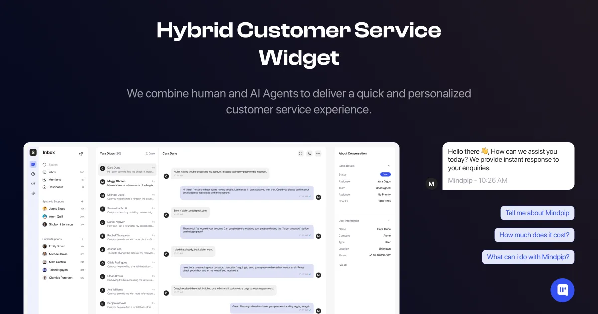 Preview of Mindpip