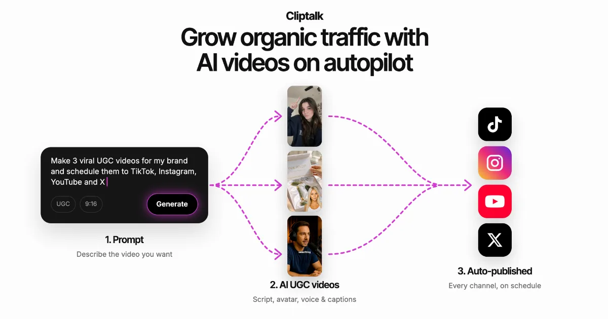 Preview of Cliptalk