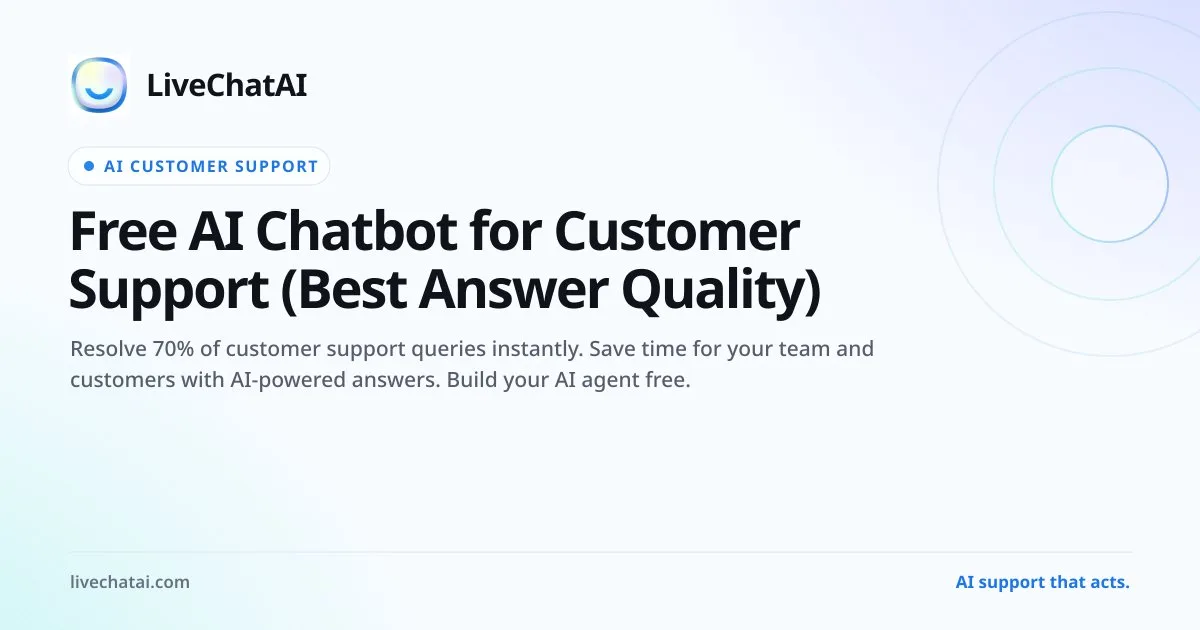 Preview of LiveChatAI