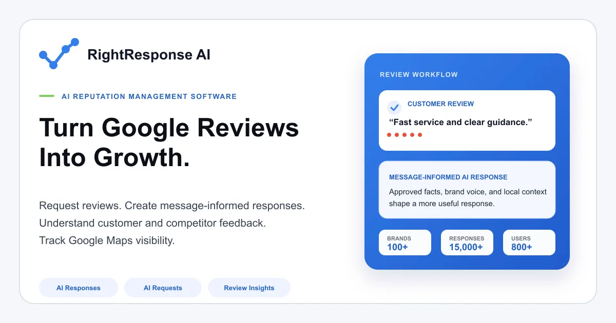 Preview of Rightresponseai