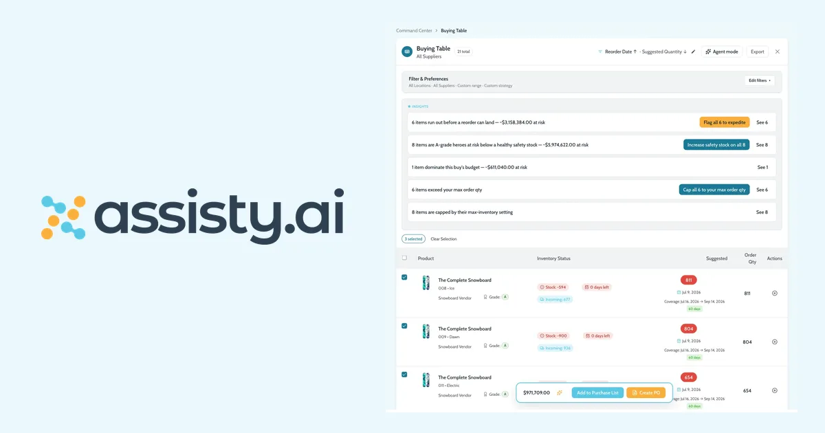 Preview of Assisty
