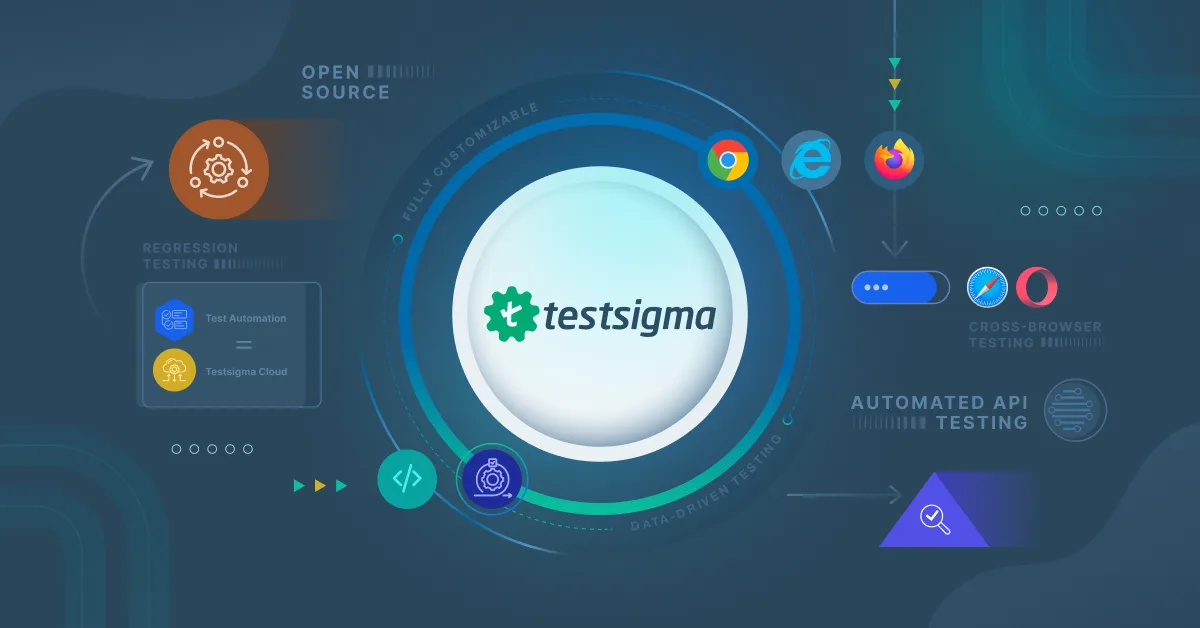 Preview of Testsigma Agentic Test Automation Tool