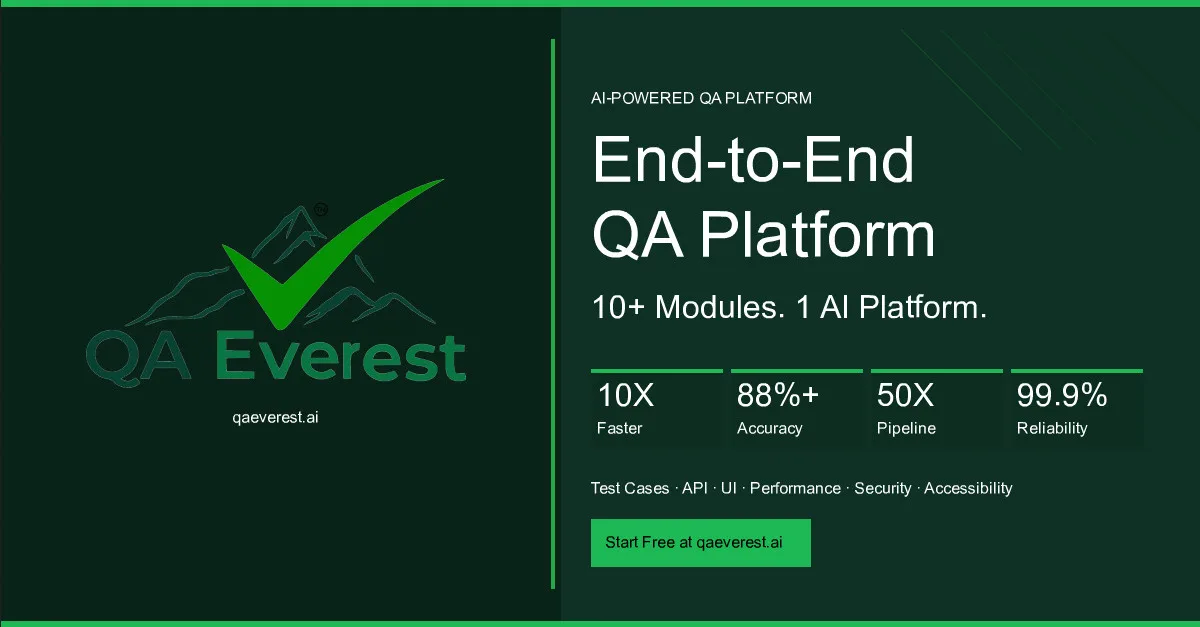 Preview of QAEverest