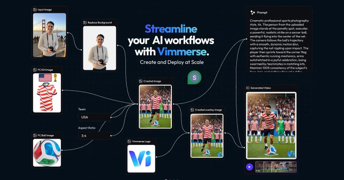 Preview of Vimmerse
