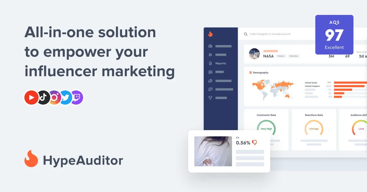 Preview of HypeAuditor.com