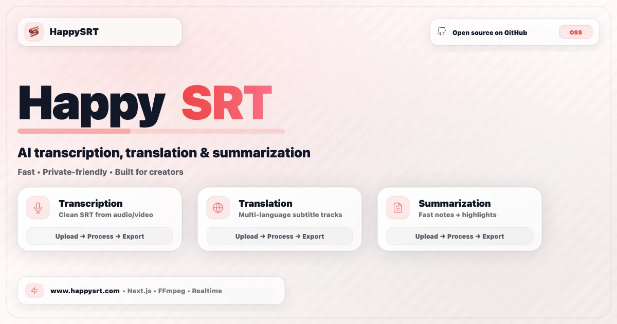 Preview of HappySRT