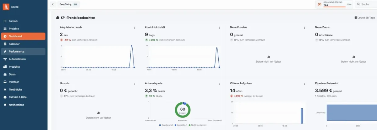 Preview of Acvire