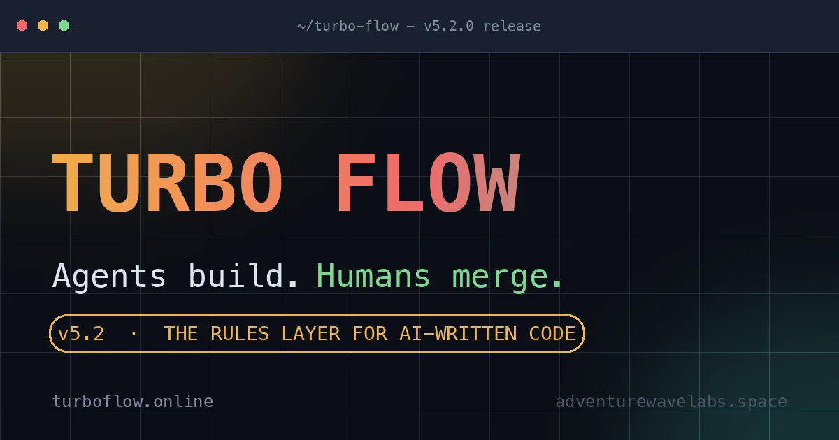 Preview of Turbo Flow