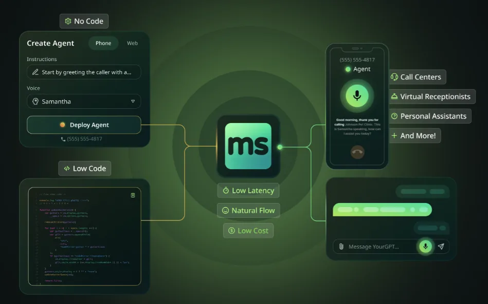 Preview of Millis AI