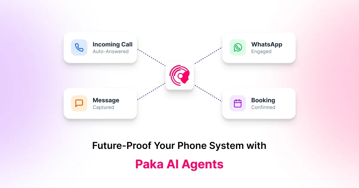 Preview of Paka AI Agents