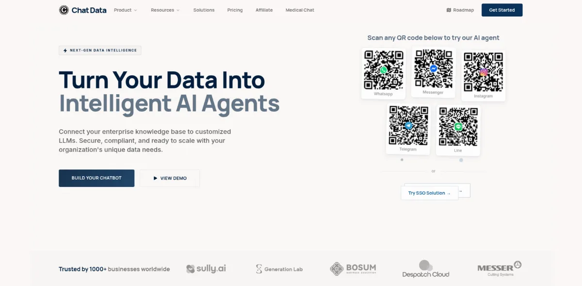 Preview of Chat-data