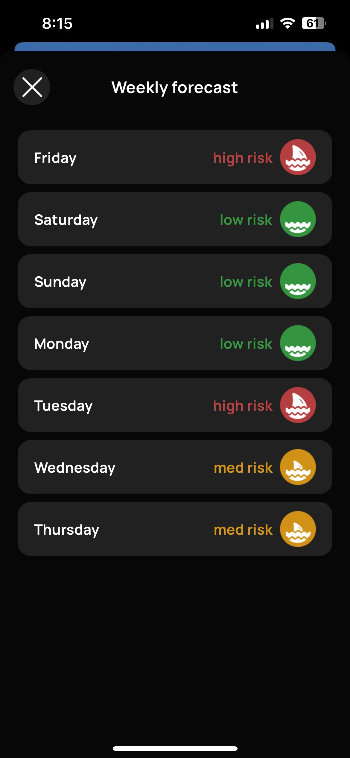 Preview of Safewaters