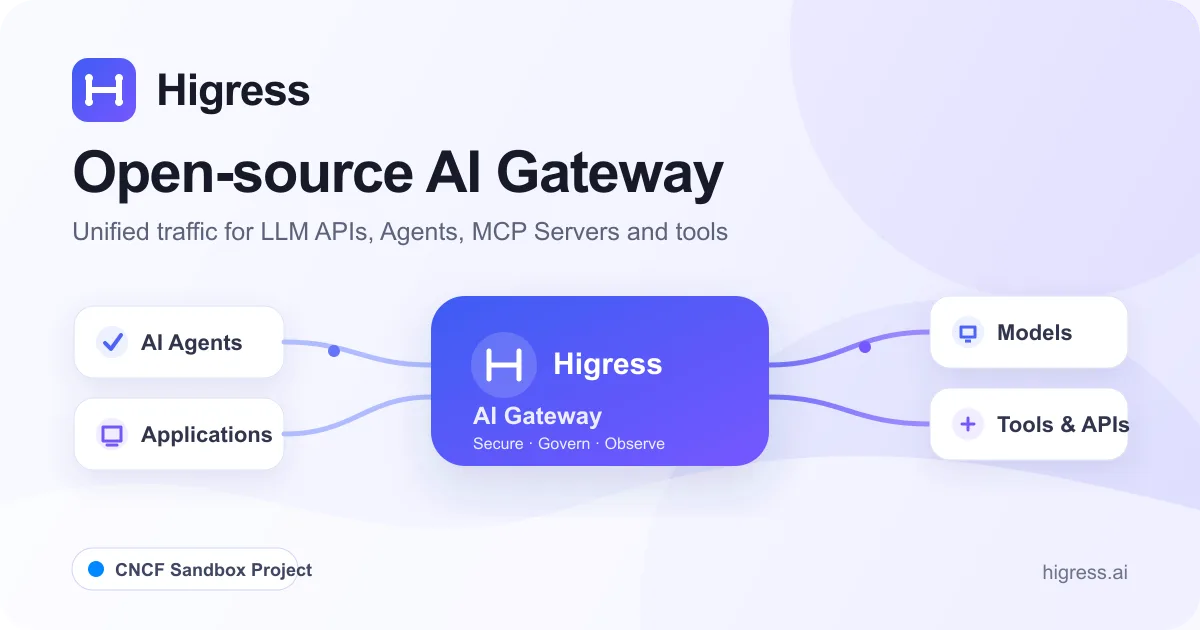 Preview of Higress