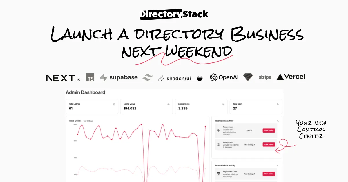 Preview of DirectoryStack