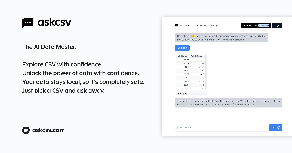 Preview of AskCSV