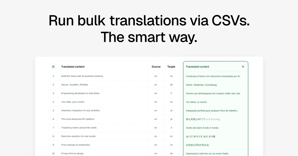 Preview of Translate Large Files with AI