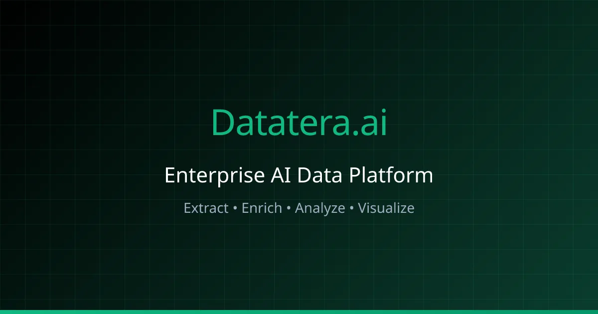 Preview of Datatera.ai 2.0