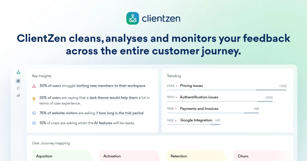 Preview of ClientZen
