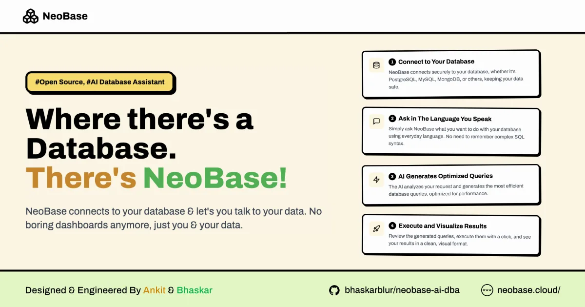 Preview of NeoBase