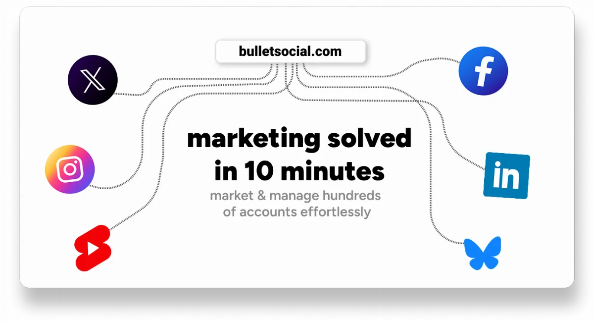 Preview of Schedule X Posts, Threads & Carousels