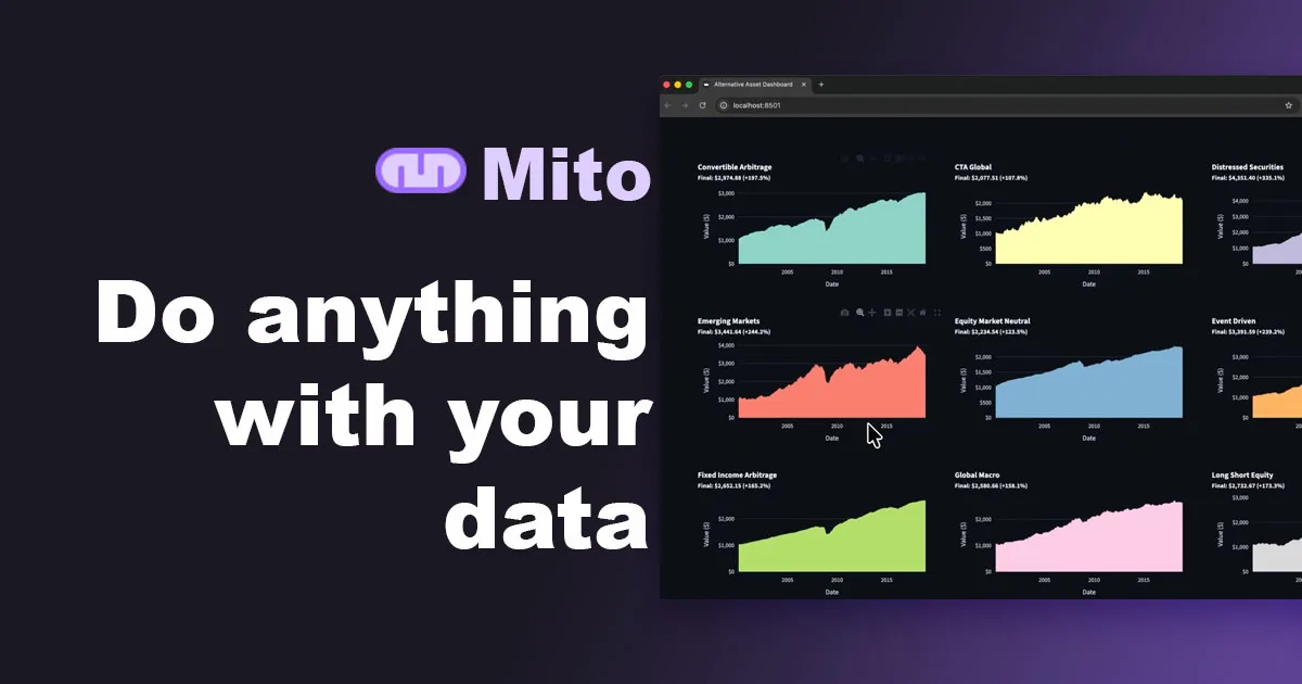 Preview of Trymito