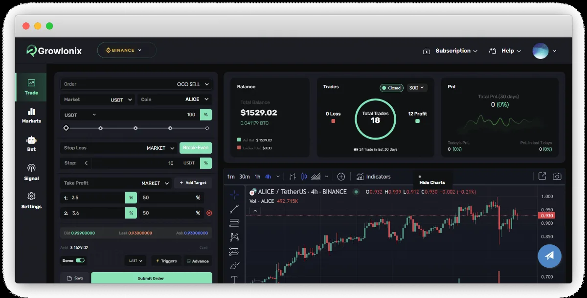 Preview of Crypto Trading Bot for Smart Investment