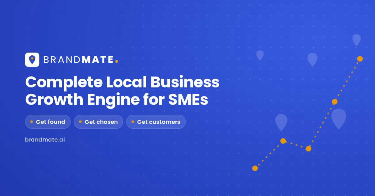Preview of BrandMate AI