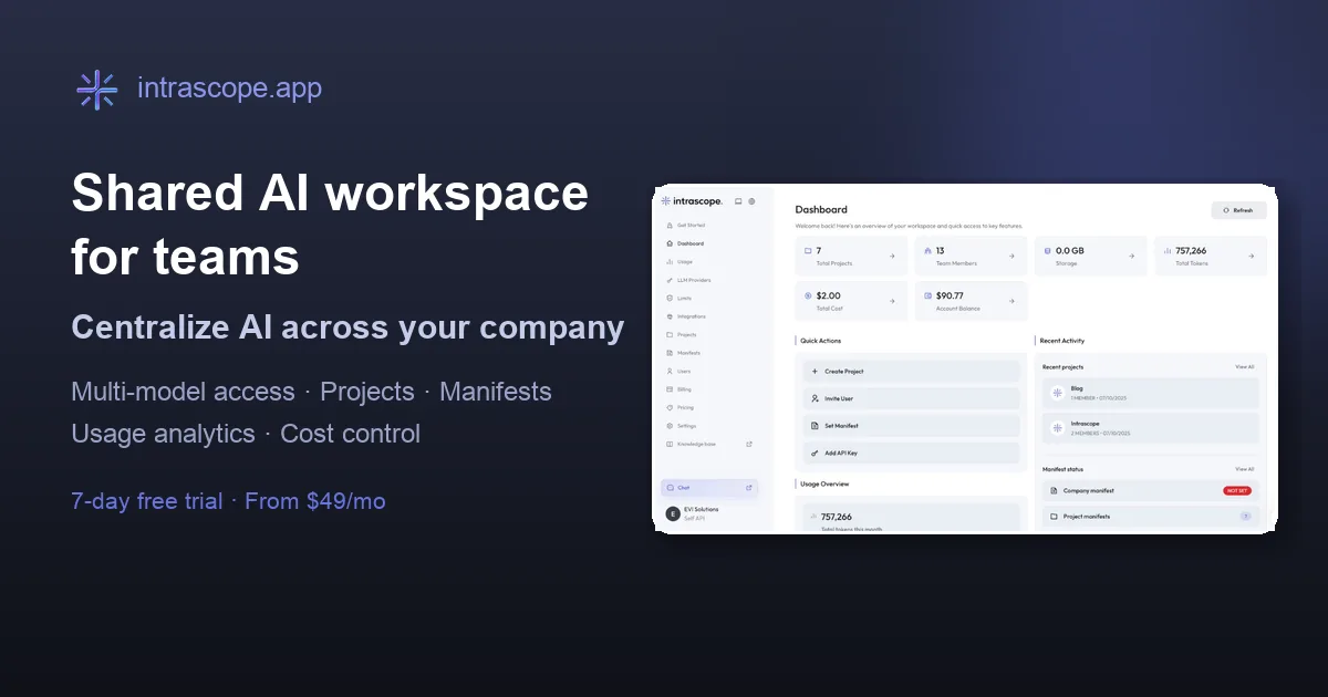 Preview of Intrascope
