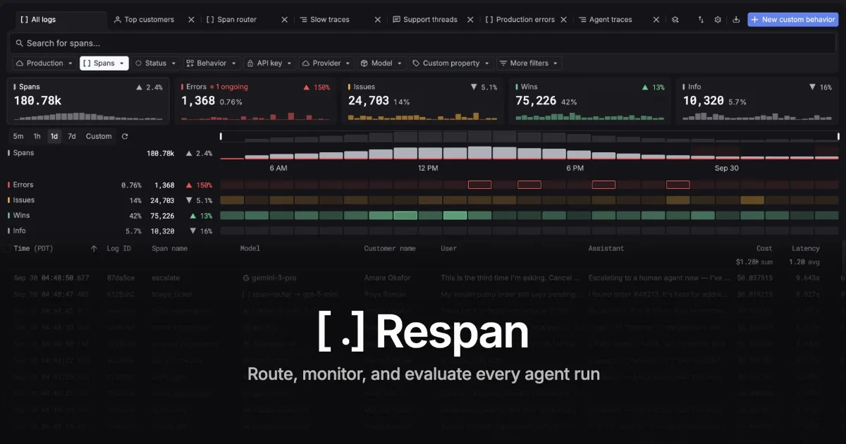 Preview of Respan