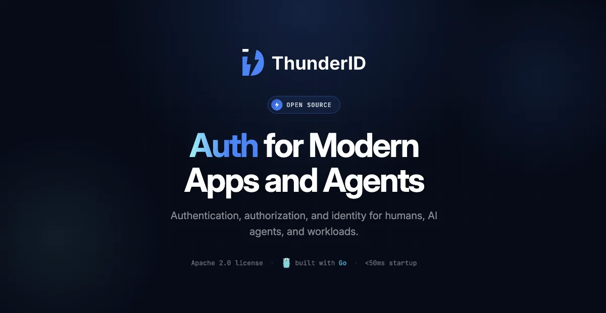Preview of Thunderid
