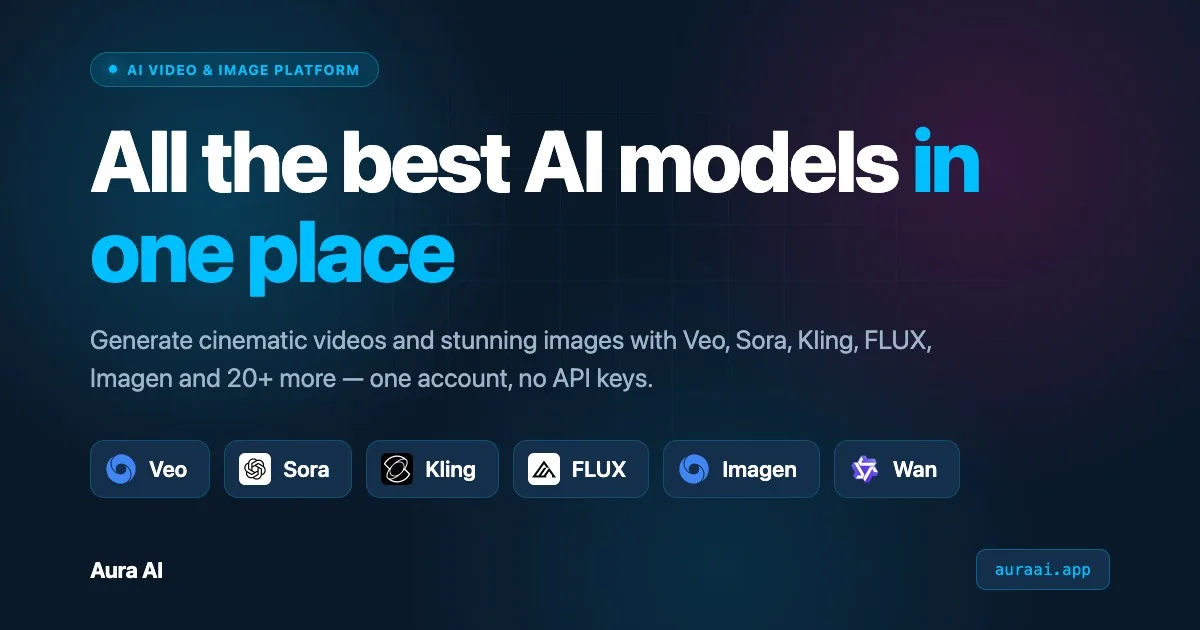 Preview of Aura AI