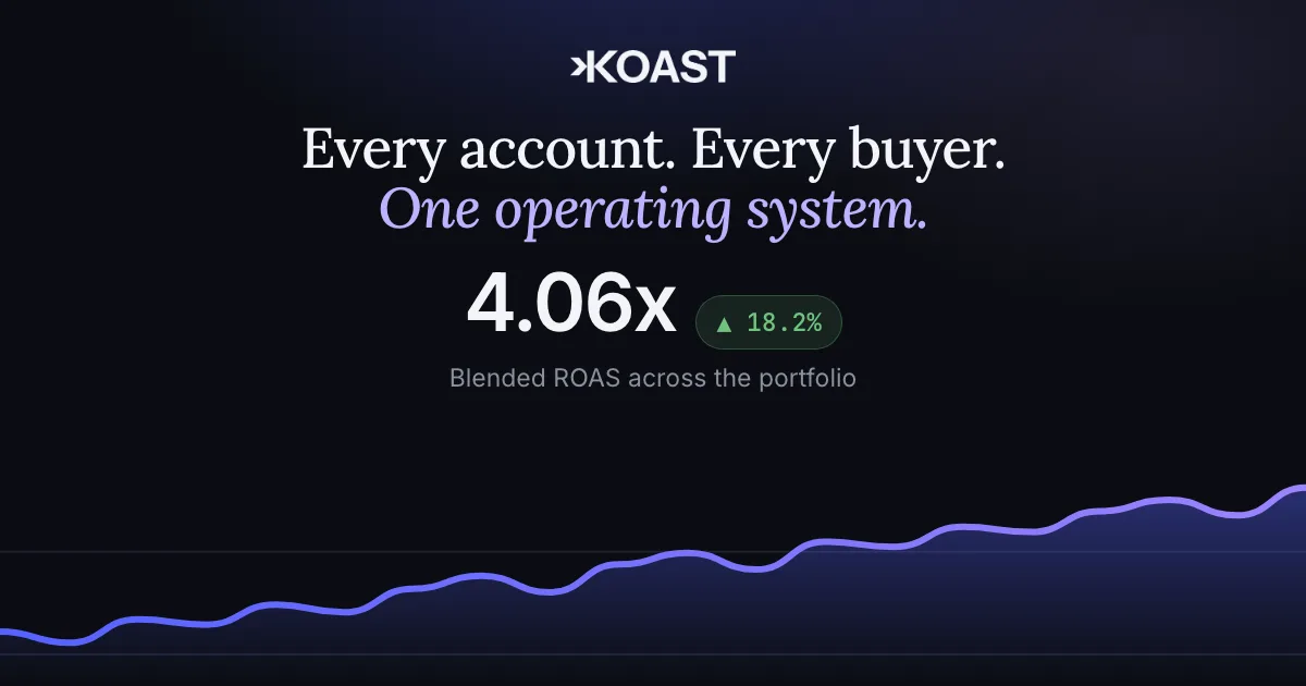 Preview of Koast
