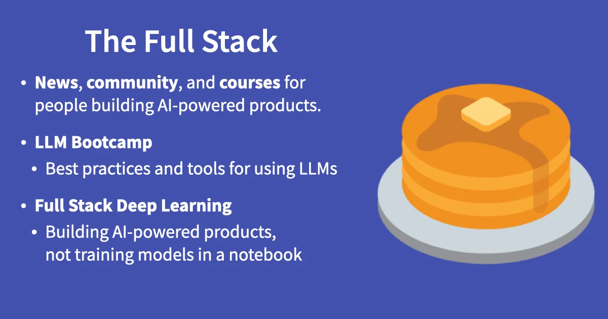 Preview of The Full Stack