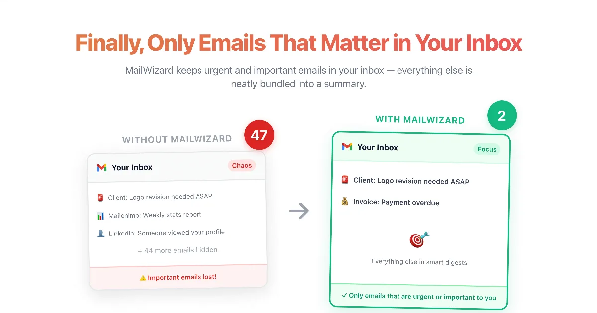 Preview of MailWizard: Reclaim Your Inbox & Focus