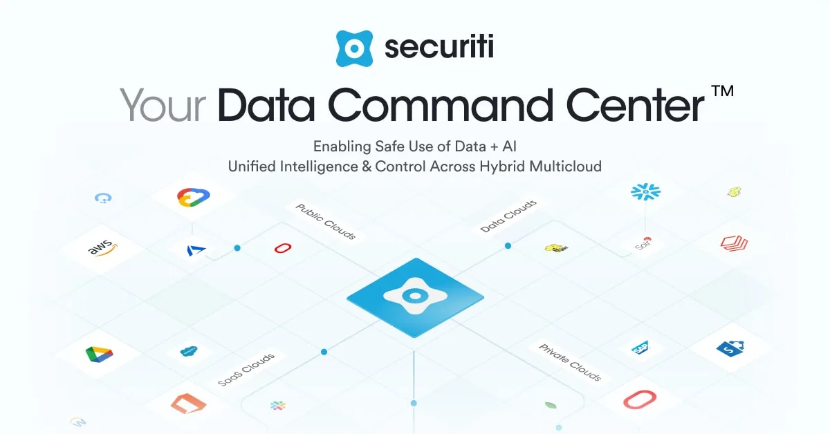Preview of Securiti